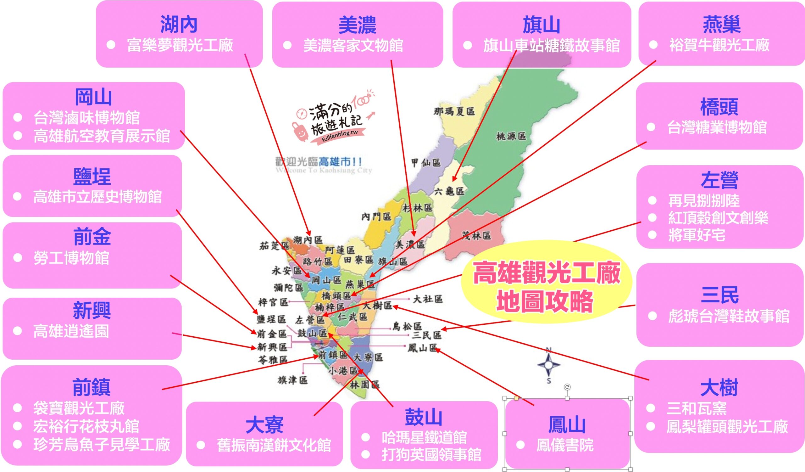 【2023高雄觀光工廠景點懶人包】20個高雄主題故事館,高雄親子景點攻略,高雄景點規劃,挑戰趣味主題樂園!