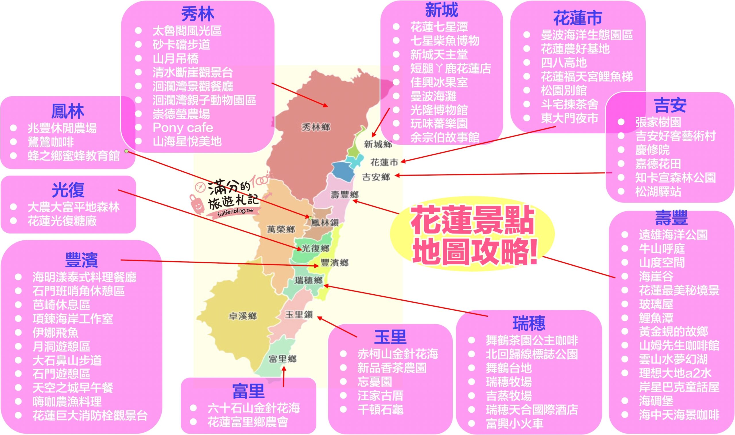 【2024花蓮景點懶人包】100個花蓮景點玩樂指南,20條主題路線,花蓮親子景點,美食.住宿.伴手禮玩樂全攻略!