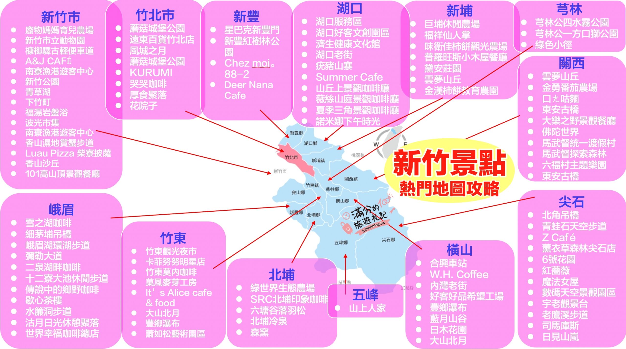 【2024新竹景點懶人包】TOP100新竹必去景點推薦,新竹一日遊路線攻略！最強新竹景點地圖