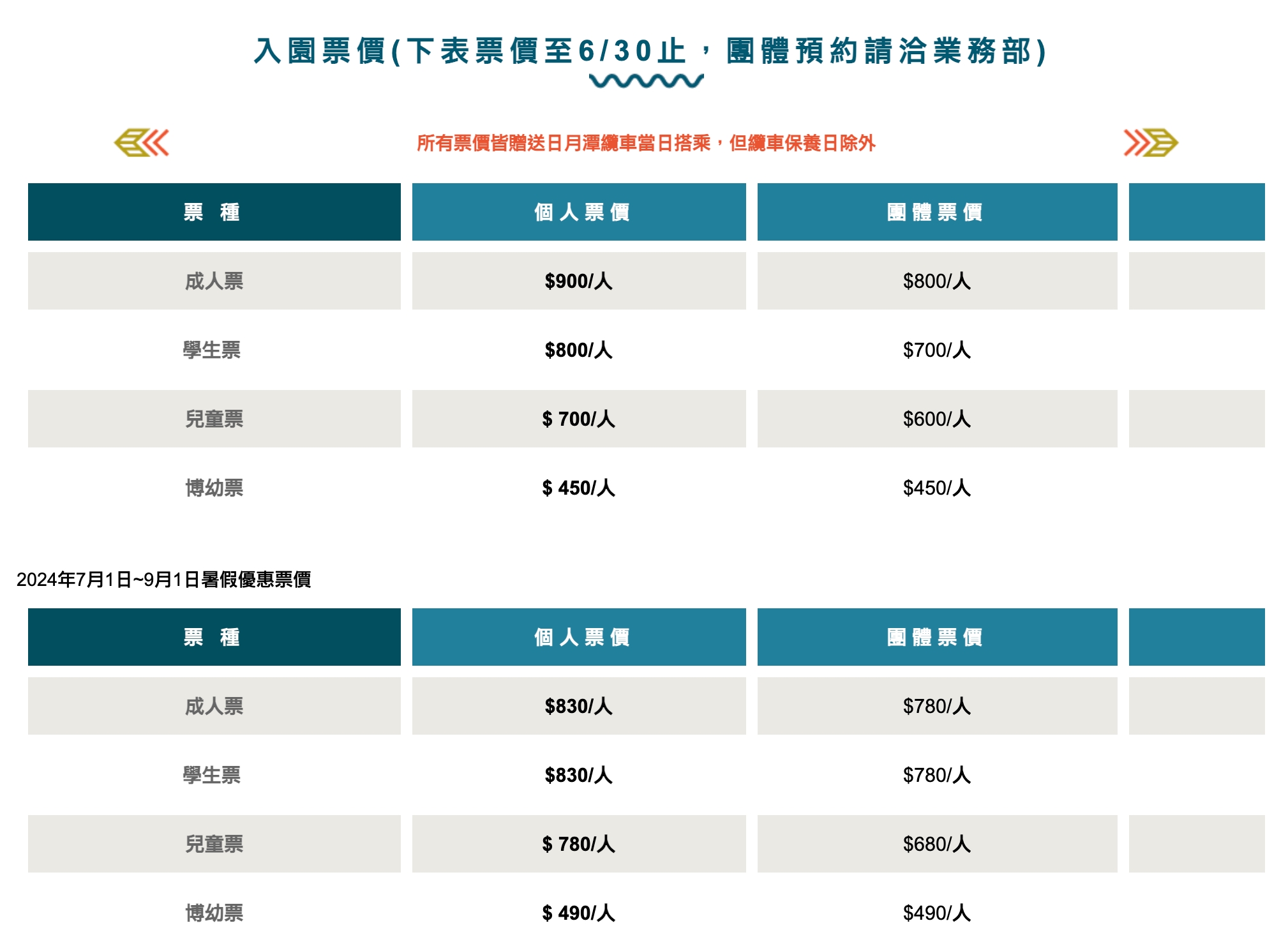 【2024九族文化村暑假玩水攻略】九族文化村最新門票資訊!西班牙洋海岸.搭纜車.玩噴泉.看表演,秒飛西班牙~最刺激城堡水樂園!