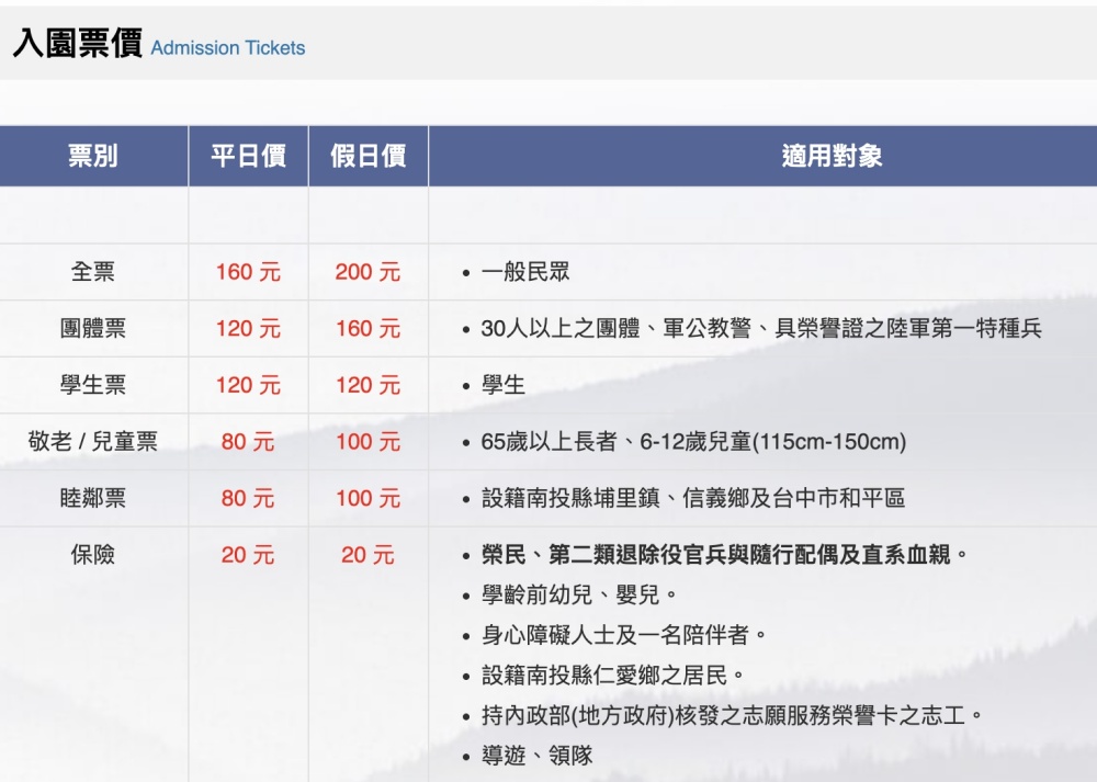 【2024清境農場櫻花季】清境農場青青草原賞櫻攻略,賞櫻花.餵小羊.看綿羊秀,順遊清境周邊景點一起玩!