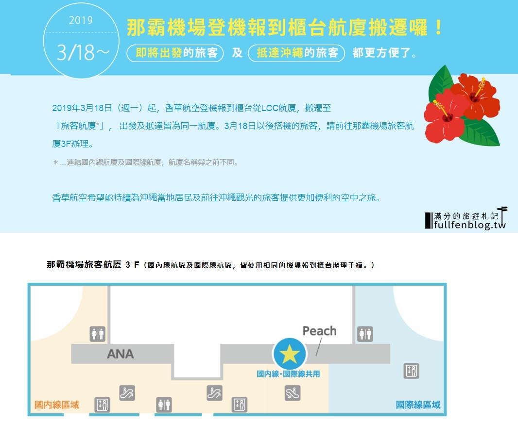 沖繩交通行前準備|沖繩機票.租車.穿搭.樂桃&香草廉價航空出入境資訊!