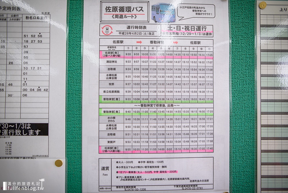 千葉佐原一日遊|東京近郊景點.佐原老街散策|和服體驗.小野川觀光船.山車會館.小堀屋蕎麥麵|關東三大小江戶之一!