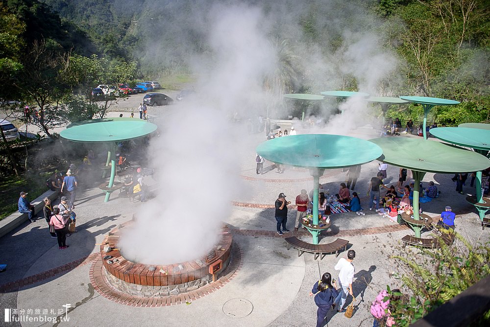 宜蘭【太平山鳩之澤溫泉】石頭湯藍色溫泉秘境~250元露天美人湯不限時.6歲以下免費!