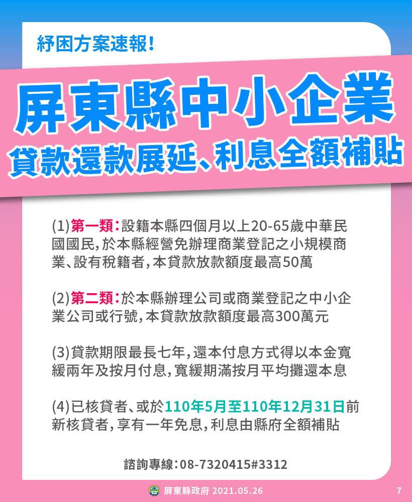 2021全台疫情紓困4.0補助方案懶人包|如何申請紓困補助.紓困4.0資格.疫情紓困客服電話|掌握補助~這關順利度過!