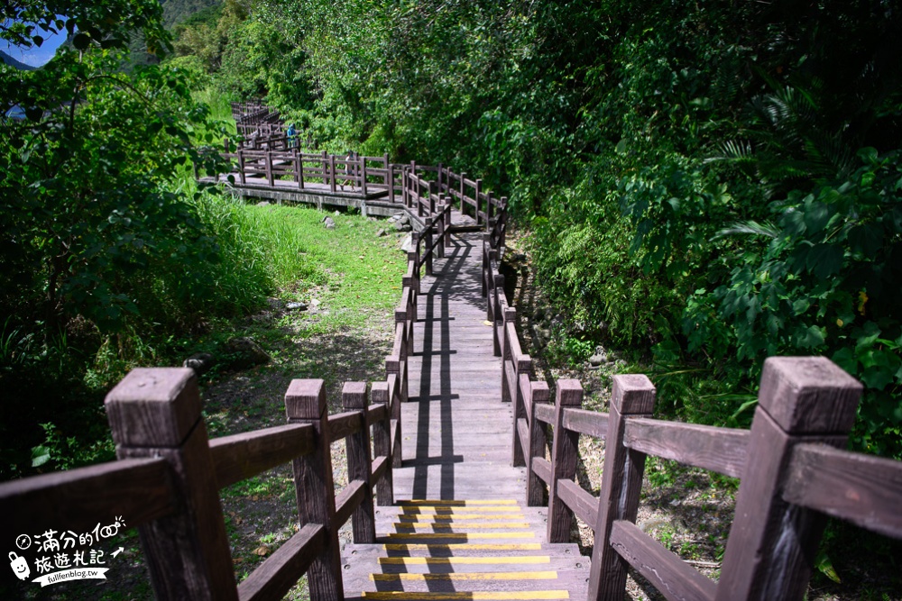 花蓮景點|石門March洞.麻糬洞(免門票)石門遊憩區.礁岩一線天.汽車海蝕洞~大海上的天然伸展台!