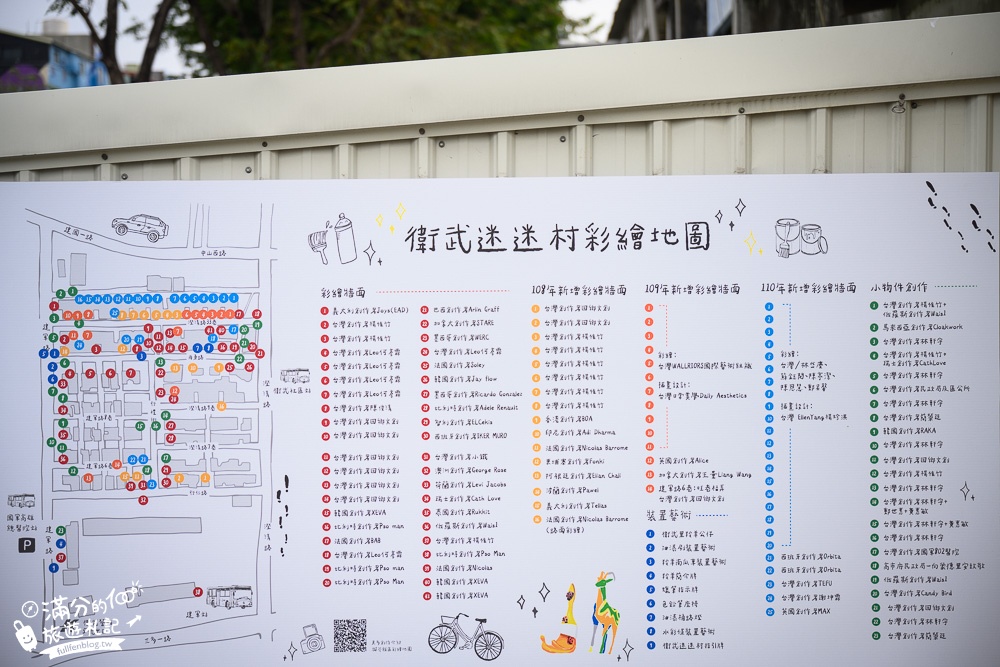 高雄景點|衛武迷迷村(免門票)巨無霸大書櫃.漂浮油漆桶. 飛走的五百元.甜點彩繪街|超好拍~城市中的美術畫廊!