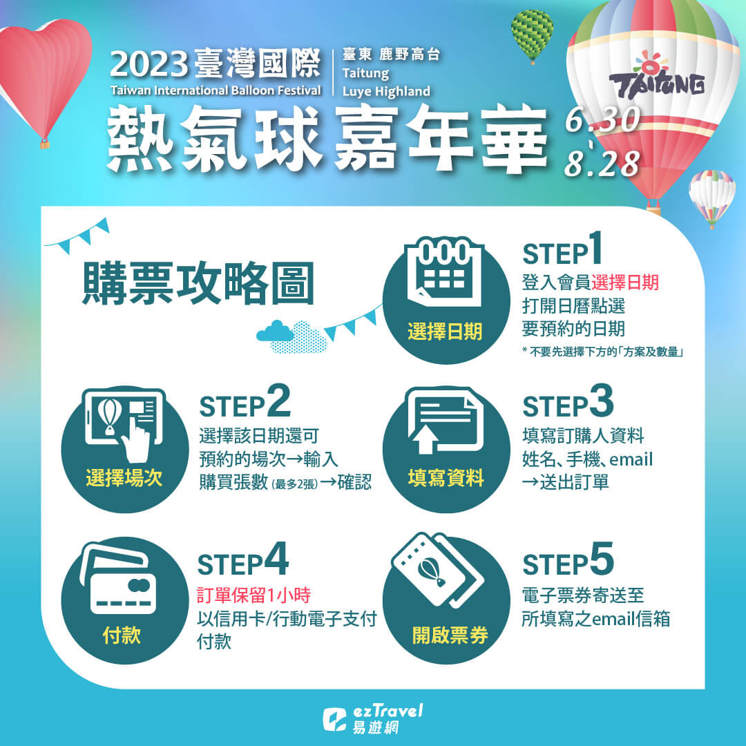 【2023台東熱氣球嘉年華】最新資訊攻略懶人包！熱氣球繫留門票&周邊景點.住宿.美食.必買紀念品, 暑假醬玩最精彩!