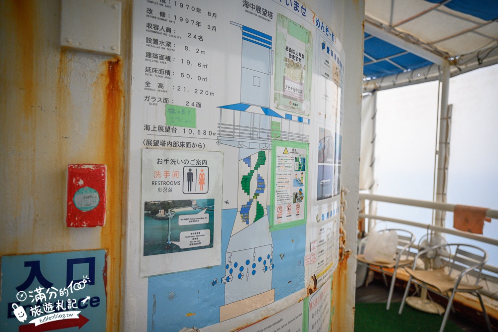 沖繩【海中展望塔】2024部瀬名海中公園必玩360環景圓窗看魚,以及海底玻璃船,沖繩雨天備案景點!